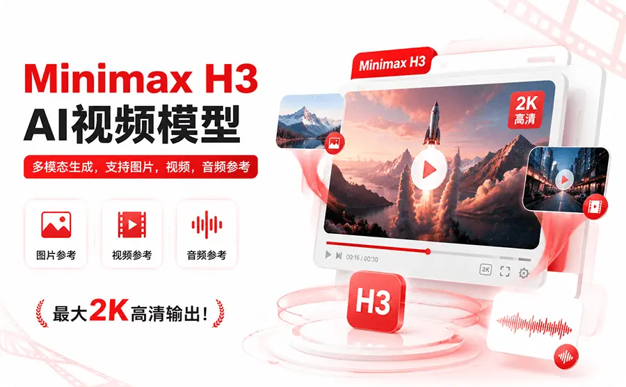 Minimax H3 AI视频